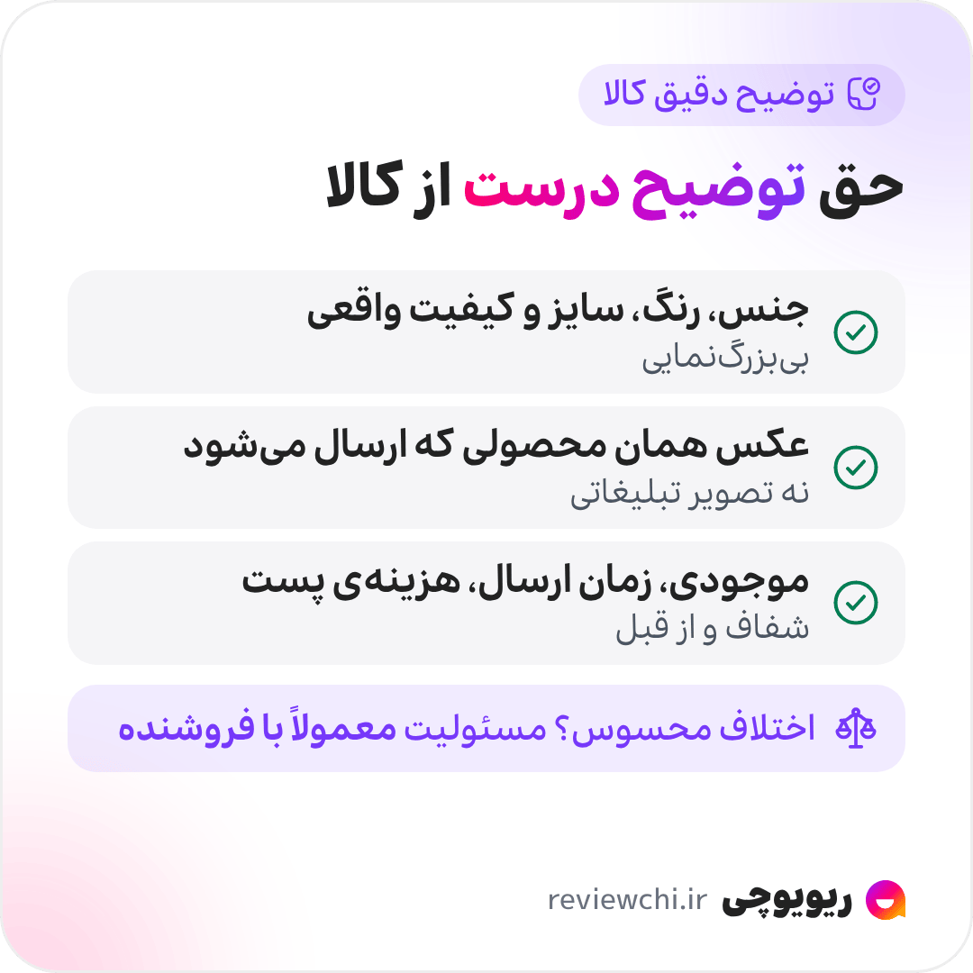 اینفوگرافیک حق دریافت توضیح دقیق و صادقانه از کالا: توضیح واقعی از جنس، رنگ، سایز و کیفیت بدون بزرگ‌نمایی؛ عکس‌هایی که همان محصول ارسالی را نشان می‌دهند، نه تصویر تبلیغاتی یا نمونه‌ی متفاوت؛ و شفافیت درباره‌ی موجودی واقعی، زمان تقریبی ارسال و هزینه‌های جانبی مثل پست. وقتی کالای دریافتی به‌طور محسوس با تبلیغ فرق دارد، مسئولیت این اختلاف معمولاً بر عهده‌ی فروشنده است، نه خریدار.