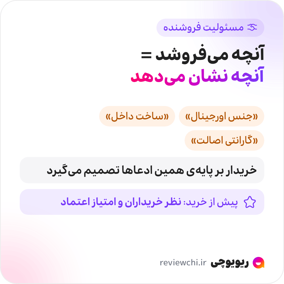 اینفوگرافیک مسئولیت فروشنده در قبال آنچه تبلیغ می‌کند: فروشنده‌ای که محصولی را عرضه می‌کند، تعهدی نانوشته اما شناخته‌شده می‌دهد که آنچه می‌فروشد با آنچه نشان می‌دهد بخواند. این به‌ویژه درباره‌ی ادعاهایی مثل «جنس اورجینال»، «ساخت داخل» و «گارانتی اصالت» مهم است، چون خریدار بر پایه‌ی همین‌ها تصمیم می‌گیرد. وقتی تعهد رعایت نشود، جبران معمولاً با فروشنده است. بررسی نظرات خریداران قبلی و امتیاز اعتماد پیش از خرید، بسیاری از این ریسک‌ها را کم می‌کند.