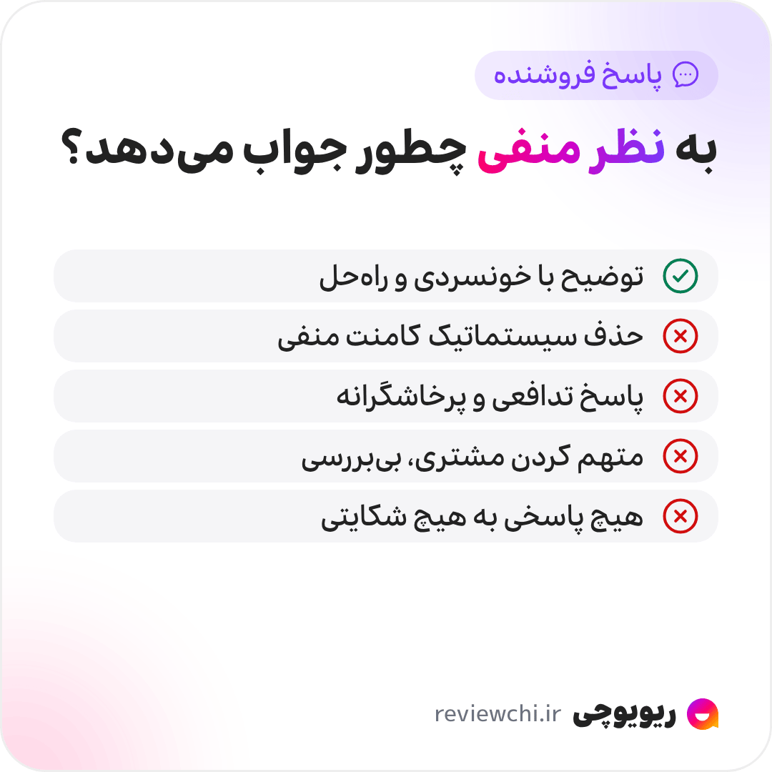 اینفوگرافیک پاسخ فروشنده به شکایتها: فروشندهای که بهجای بیتوجهی یا حذف کامنت، با خونسردی توضیح میدهد و راهحل ارائه میکند، نشانهی خوبی از تعهد به مشتری است. رفتارهای هشداردهنده: حذف سیستماتیک هر کامنت منفی، پاسخ تدافعی و پرخاشگرانه، متهم کردن مشتری به دروغگویی بدون بررسی، و غیبت کامل هر نوع پاسخ به شکایت.