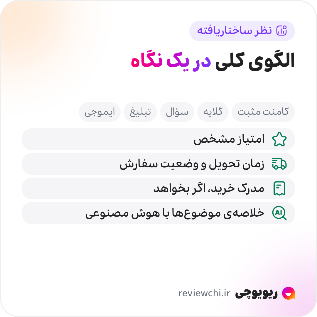 اینفوگرافیک نظر ساختاریافته در برابر کامنت پراکنده: کامنت‌های زیر پست ساختار ندارند و نظر مثبت، منفی، سؤال و تبلیغ در آن‌ها قاطی است. در ریویوچی هر نظر امتیاز مشخص دارد، جزئیات ساختاریافته‌ی خرید مثل زمان تحویل و وضعیت سفارش، و اگر کاربر بخواهد، مدرک خرید؛ و هوش مصنوعی ریویوچی خلاصه‌ای از کیفیت و موضوعات اصلی نظرهای هر فروشگاه را بیرون می‌کشد تا الگوی کلی تجربه‌ی خریداران در یک نگاه دیده شود.