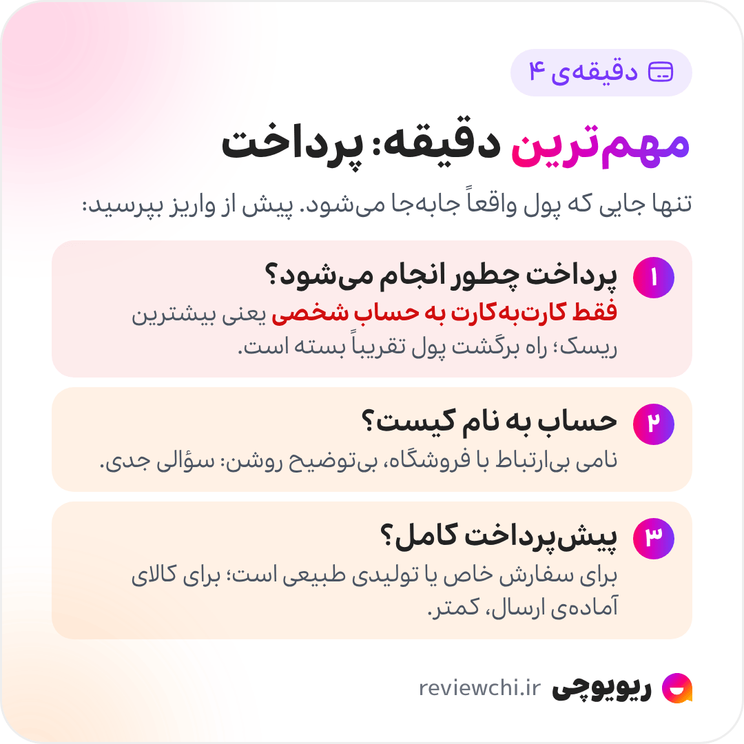 اینفوگرافیک دقیقهی چهارم، روش پرداخت، مهمترین دقیقه، چون تنها جایی است که پول واقعاً جابهجا میشود. سه سؤال پیش از واریز: ۱. پرداخت چطور انجام میشود؟ اگر تنها گزینه کارتبهکارت به حساب شخصی است، بیشترین سطح ریسک را میپذیرید؛ سابقهای برای پیگیری نمیماند و راه برگشت پول تقریباً بسته است. ۲. حساب به نام کیست؟ نامی بیارتباط با فروشگاه، بدون توضیح روشن فروشنده، سؤالی جدی است. ۳. پیشپرداخت کامل؟ برای سفارش خاص یا تولیدی طبیعی است؛ برای کالایی که میگویند آمادهی ارسال است، کمتر.