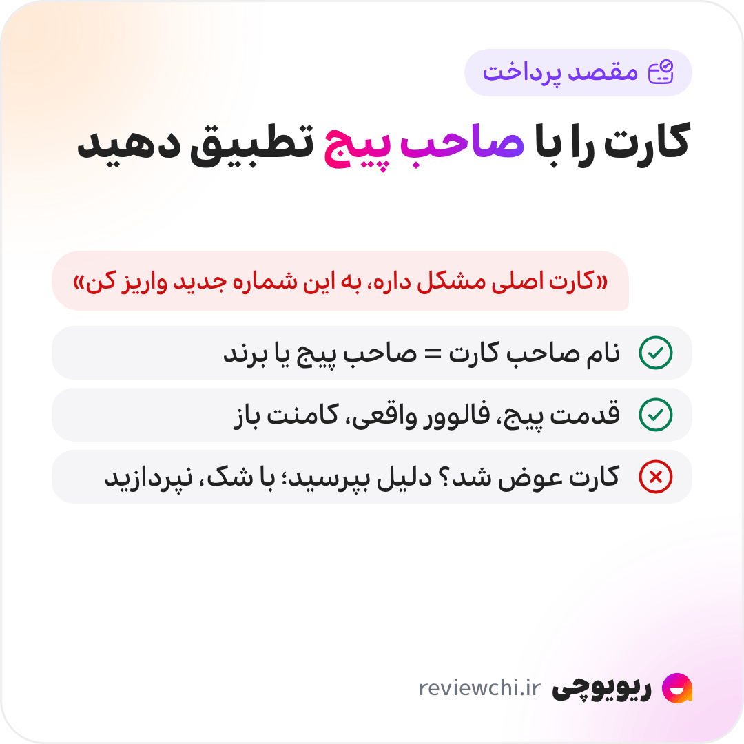 اینفوگرافیک تطبیق مقصد پرداخت با هویت فروشگاه: یکی از رایج‌ترین ترفندها جابه‌جا کردن شماره کارت درست پیش از پرداخت است، با پیامی مثل «کارت اصلی مشکل داره، به این شماره جدید واریز کن». نام صاحب کارت یا حساب را با نام واقعی صاحب پیج یا برند مطابقت دهید. به سابقه و قدمت پیج، فالوور واقعی و کامنت‌های باز توجه کنید. اگر شماره کارت وسط مکالمه یا نزدیک لحظه‌ی پرداخت تغییر کرد، دلیلش را بپرسید و با شک، پرداخت را متوقف کنید.