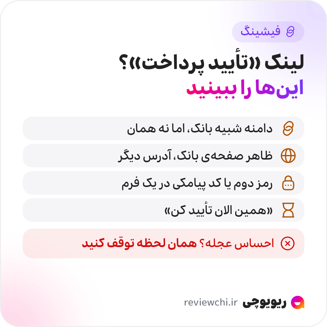 اینفوگرافیک فیشینگ زیر لفافه‌ی «تأیید پرداخت»: آدرس لینک شبیه سایت بانک است اما دقیقاً همان دامنه‌ی رسمی نیست؛ صفحه ظاهر صفحه‌ی ورود بانک را تقلید کرده اما آدرسش با آدرس شناخته‌شده‌ی بانک یکی نیست؛ از شما می‌خواهد رمز دوم یا کد پیامکی را مستقیماً در یک فرم وارد کنید؛ و فوریت مصنوعی می‌سازد، مثل «موجودی تمام می‌شود» یا «همین الان تأیید کن». هر وقت برای وارد کردن اطلاعات حساس احساس عجله کردید، همان لحظه توقف کنید.