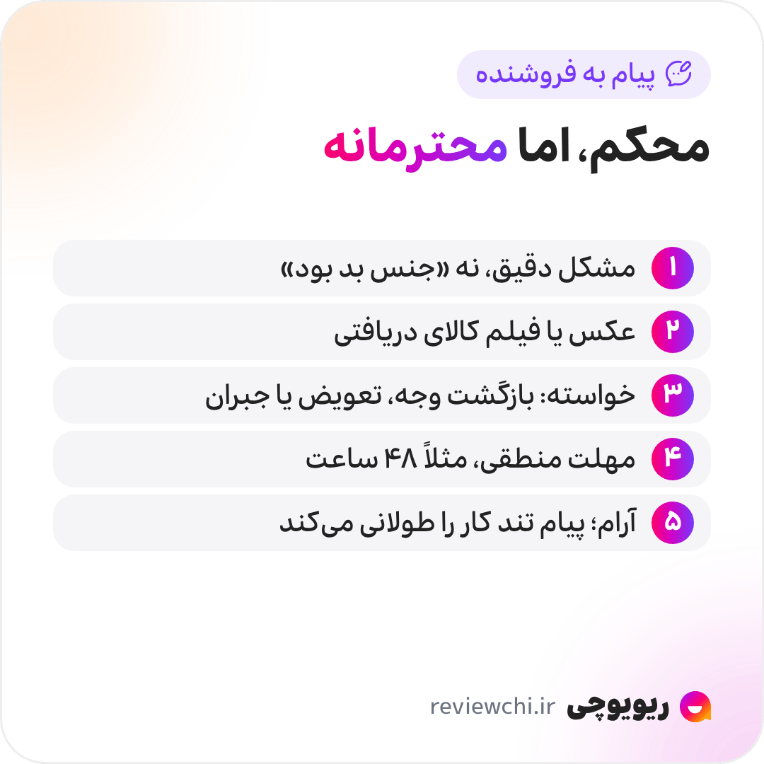 اینفوگرافیک ساختار پیام به فروشنده برای بازگشت وجه، محکم اما محترمانه: ۱. مشکل را دقیق توضیح دهید، به‌جای «جنس بد بود» بگویید دقیقاً چه چیزی با توضیحات یا عکس فرق دارد. ۲. عکس یا فیلم کالای دریافتی را پیوست کنید. ۳. خواسته‌ی مشخص بگویید: بازگشت کامل وجه، تعویض یا جبران بخشی از مبلغ. ۴. مهلت منطقی بدهید، مثلاً ۴۸ ساعت. ۵. آرام بمانید؛ پیام تند فروشنده را در موضع دفاعی می‌برد.