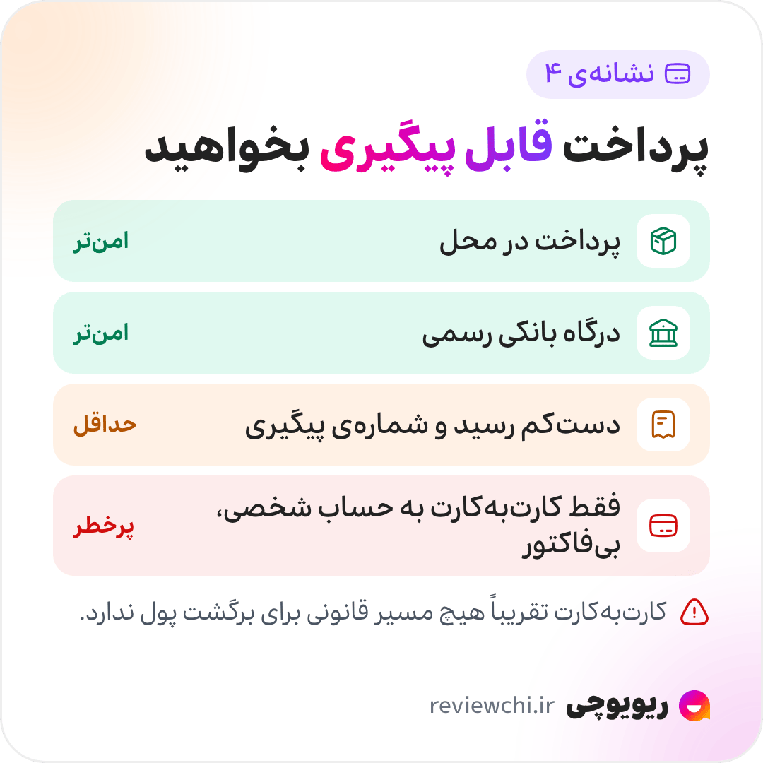 اینفوگرافیک نشانهی چهارم، روش پرداخت: پرداخت در محل و درگاه بانکی رسمی قابل پیگیریاند، دستکم رسید و شمارهی پیگیری بخواهید، و اصرار به کارتبهکارت مستقیم به حساب شخصی بدون فاکتور یکی از جدیترین نشانههای کلاهبرداری است، چون تقریباً هیچ مسیر قانونی برای پیگیری و برگشت پول ندارد.
