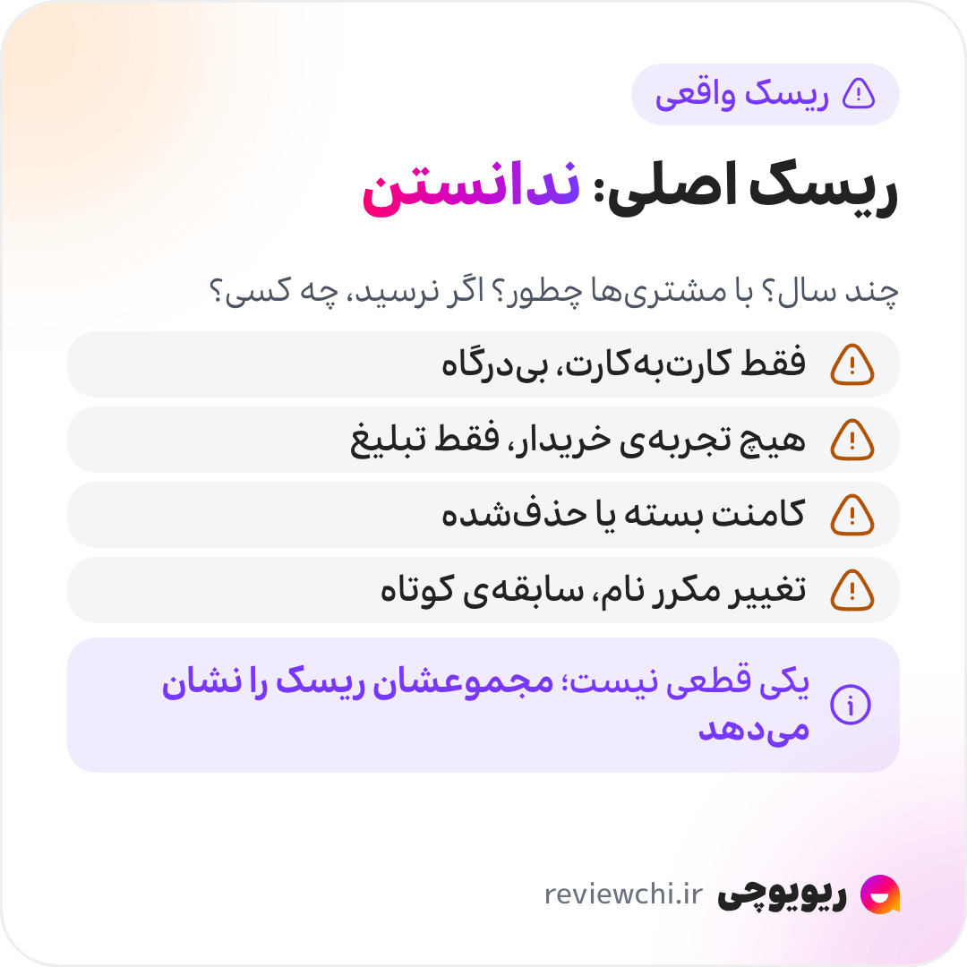 اینفوگرافیک ریسک واقعی خرید از اینستاگرام، که اغلب کلاهبرداری آشکار نیست بلکه عدم تقارن اطلاعات است: نمیدانید پیج چند سال فعالیت کرده، سابقهاش با مشتریها چه بوده و اگر کالا نرسید چه کسی پاسخگوست. نشانههایی که کمتر دیده میشوند: فقط کارتبهکارت و پرهیز از درگاه رسمی؛ هیچ تجربهی واقعی خریدار، فقط عکس تبلیغاتی؛ کامنتهای بسته یا حذفشده؛ و تغییر مکرر نام کاربری یا سابقهی کوتاه. هیچکدام بهتنهایی دلیل قطعی نیست، اما مجموعشان تصویری از ریسک میسازد.