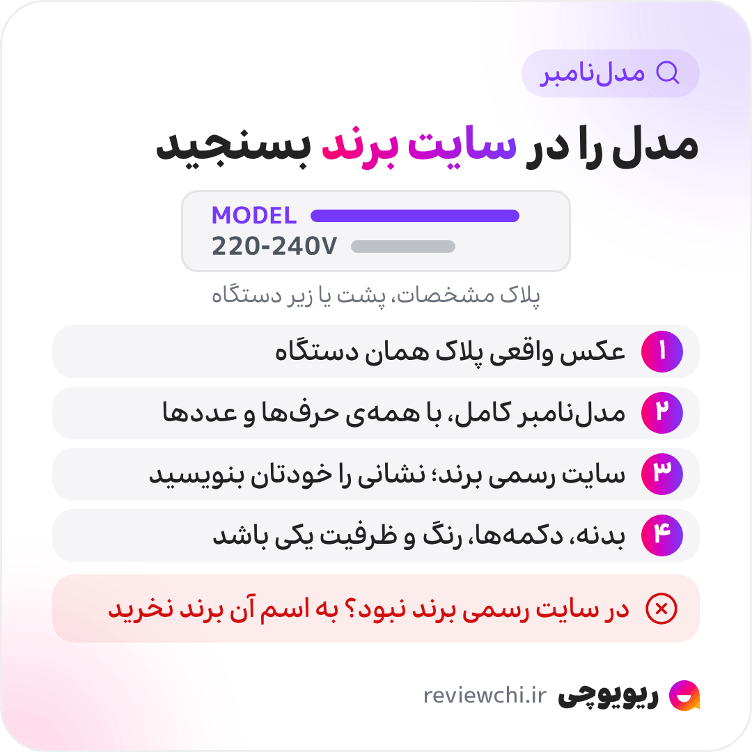 اینفوگرافیک آزمون مدلنامبر لوازم خانگی روی پلاک مشخصات پشت یا زیر دستگاه: ۱. عکس واقعی پلاک همان دستگاه را بخواهید. ۲. مدلنامبر را کامل، با همهی حرفها و عددها، بخوانید. ۳. آن را در سایت رسمی برند جستوجو کنید و نشانی سایت را خودتان بنویسید. ۴. بدنه، دکمهها، رنگ و ظرفیت باید با عکس سایت یکی باشد. اگر مدل در هیچ سایت رسمی آن برند نبود، آن را به اسم آن برند نخرید.