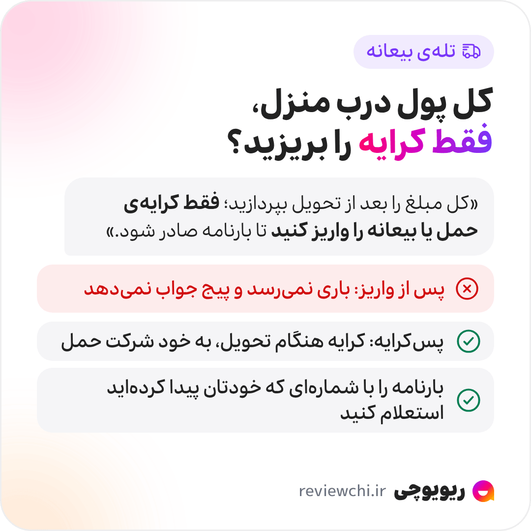 اینفوگرافیک تلهی بیعانهی کرایهی حمل در خرید لوازم خانگی: پیج میگوید کل مبلغ را بعد از تحویل درب منزل بپردازید و فقط کرایهی حمل یا بیعانه را واریز کنید تا بارنامه صادر شود. پس از واریز، باری ارسال نمیشود و پیج جواب نمیدهد یا شما را بلاک میکند. راه امن: ارسال پسکرایه، یعنی کرایه را هنگام تحویل به خود شرکت حمل بپردازید، و بارنامه را با شمارهای که خودتان پیدا کردهاید استعلام کنید.