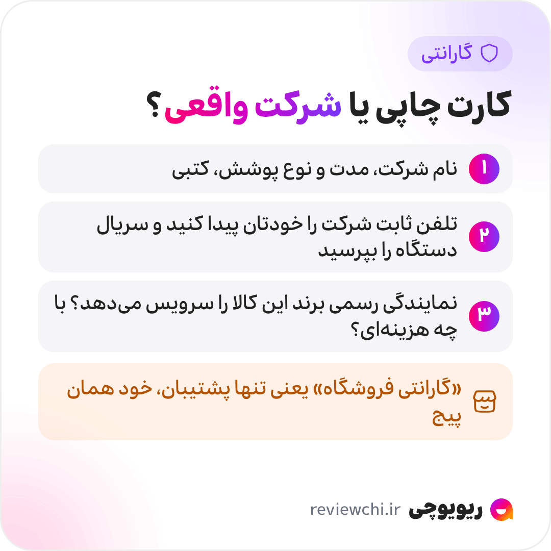 اینفوگرافیک سنجش گارانتی لوازم خانگی، کارت چاپی یا شرکت واقعی: ۱. نام شرکت گارانتی، مدت و نوع پوشش را کتبی بپرسید. ۲. تلفن ثابت شرکت را خودتان پیدا کنید، تماس بگیرید و بپرسید سریال دستگاه را میشناسد یا نه. ۳. بپرسید نمایندگی رسمی برند این کالا را سرویس میدهد یا نه و با چه هزینهای. «گارانتی فروشگاه» یعنی تنها پشتیبان کالا خود همان پیج است.