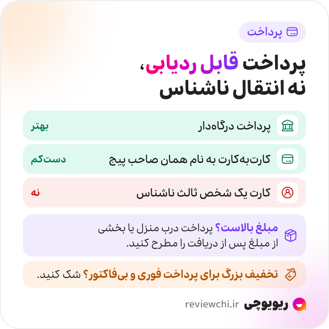 اینفوگرافیک پرداخت امن: پرداخت قابل ردیابی، نه انتقال ناشناس به شخص سوم. تا حد امکان از پرداخت درگاهدار، یا دستکم کارتبهکارت به کارتی که به نام همان صاحب پیج ثبت شده استفاده کنید، نه کارت یک شخص ثالث ناشناس. برای خرید با مبلغ بالا، اگر امکانش هست، پرداخت درب منزل یا پرداخت بخشی از مبلغ پس از دریافت را مطرح کنید. به تخفیفهای خیلی بزرگ برای پرداخت فوری و بدون فاکتور شک کنید؛ فشار زمانی مصنوعی از رایجترین ابزارهای ترغیب به تصمیم عجولانه است.