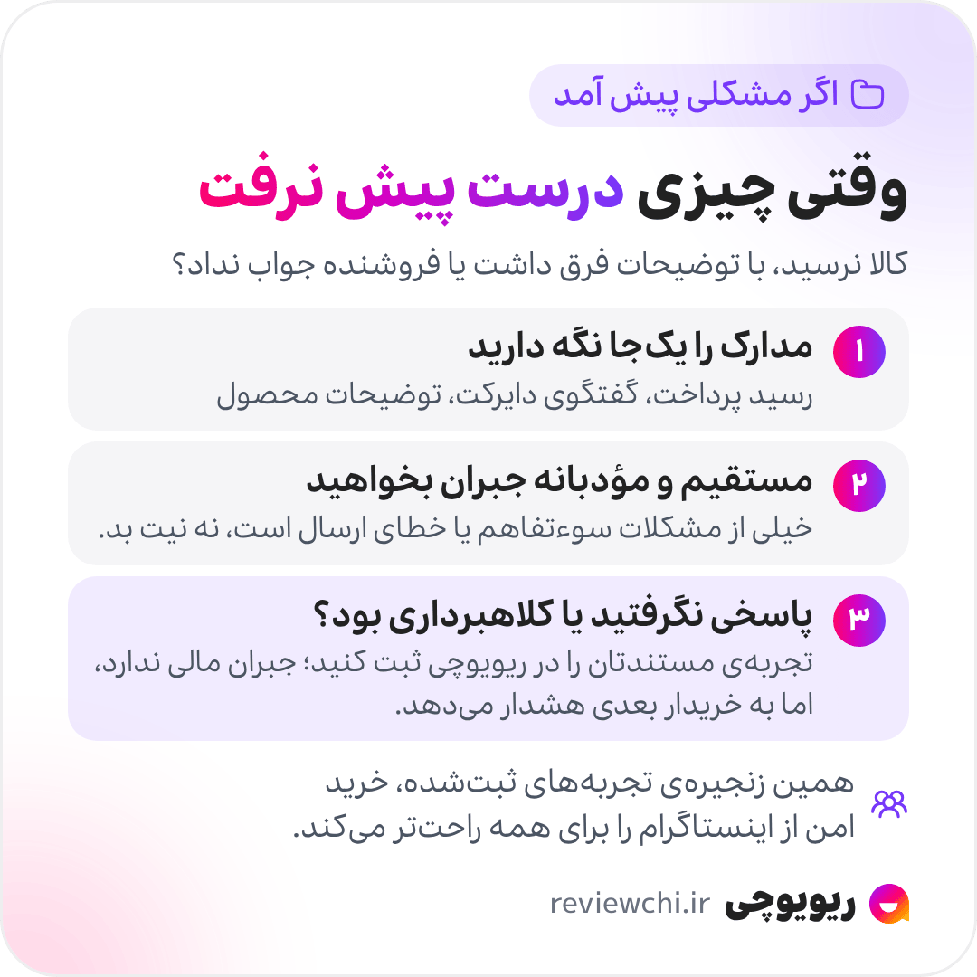 اینفوگرافیک اگر چیزی درست پیش نرفت، کالا نرسید، با توضیحات فرق داشت یا فروشنده جواب نداد: ۱. همه‌ی مدارک، یعنی رسید پرداخت، گفتگوی دایرکت و توضیحات محصول، را یک‌جا نگه دارید؛ مبنای هر پیگیری‌اند. ۲. مستقیم و مؤدبانه از فروشنده درخواست جبران کنید؛ خیلی از مشکلات از سوءتفاهم یا خطای ارسال است، نه نیت بد. ۳. اگر جوابی نگرفتید یا کلاهبرداری بود، تجربه‌ی واقعی و مستند خود را در ریویوچی ثبت کنید؛ جبران مالی مستقیمی ندارد، اما به خریدار بعدی هشدار می‌دهد؛ و همین زنجیره‌ی تجربه‌های ثبت‌شده، خرید امن از اینستاگرام را برای همه راحت‌تر می‌کند.