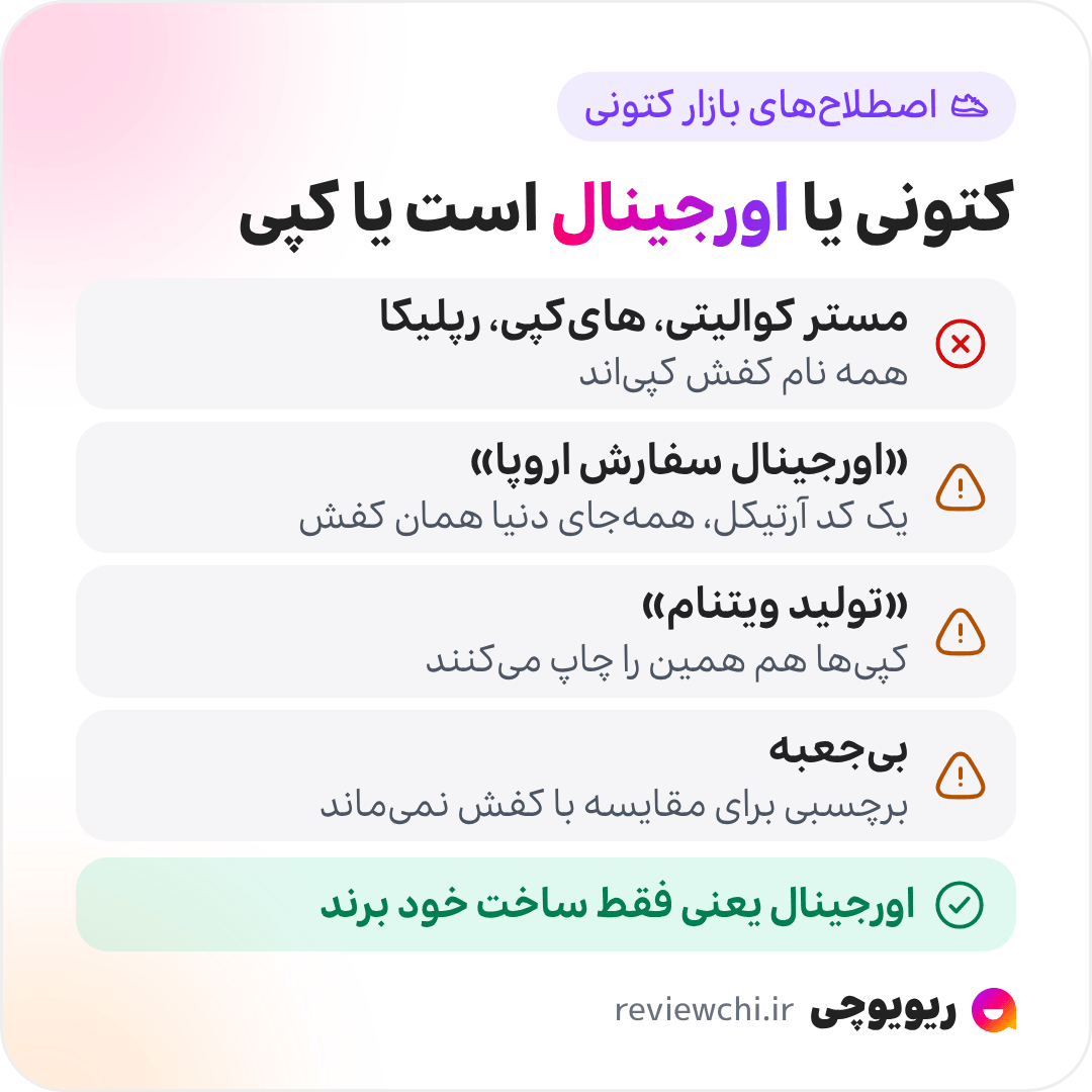 اینفوگرافیک اصطلاحهای بازار کتونی: کتونی یا اورجینال است یا کپی. مستر کوالیتی، هایکپی و رپلیکا همه نام کفش کپیاند. «اورجینال سفارش اروپا» درجهای از اصالت نیست، چون کفشی با یک کد آرتیکل هرجای دنیا همان کفش است. «تولید ویتنام» دلیل اصالت نیست، چون کپیها هم همین را چاپ میکنند. کفش بیجعبه برچسب جعبه را ندارد که با برچسب کفش مقایسه شود. اورجینال یعنی فقط ساخت خود برند.