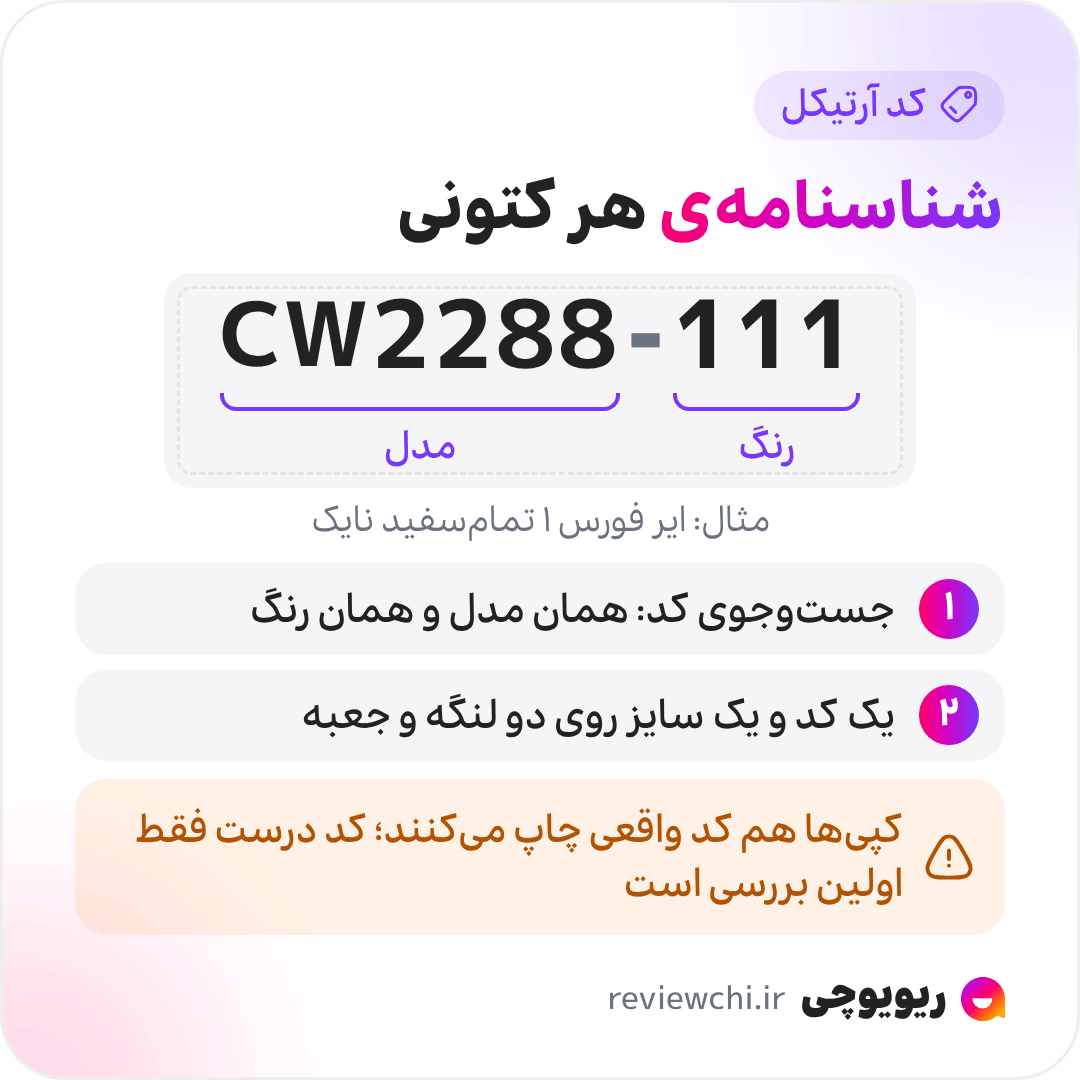اینفوگرافیک کد آرتیکل، شناسنامه‌ی هر کتونی، با نمونه‌ی CW2288-111 برای ایر فورس ۱ تمام‌سفید نایک: بخش اول مدل است و سه رقم بعد از خط تیره رنگ. ۱. کد را در گوگل جست‌وجو کنید؛ باید همان مدل و همان رنگ را نشان دهد. ۲. کد و سایز روی هر دو لنگه و روی جعبه باید یکی باشد. هشدار: کپی‌ها هم کد واقعی چاپ می‌کنند، پس کد درست فقط اولین بررسی است.
