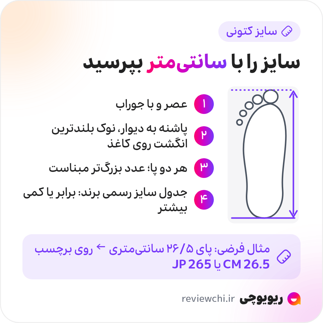 اینفوگرافیک اندازه گرفتن پا برای خرید کتونی، به سانتی‌متر و نه با عدد ۴۲: ۱. عصر و با جوراب اندازه بگیرید. ۲. پاشنه را به دیوار بچسبانید و نوک بلندترین انگشت را روی کاغذ علامت بزنید. ۳. هر دو پا را اندازه بگیرید و عدد بزرگ‌تر را مبنا بگذارید. ۴. با جدول سایز رسمی برند مقایسه کنید؛ کفشی با عدد سانتی‌متری برابر یا کمی بیشتر. مثال فرضی: پای ۲۶/۵ سانتی‌متری یعنی روی برچسب CM 26.5 یا JP 265.