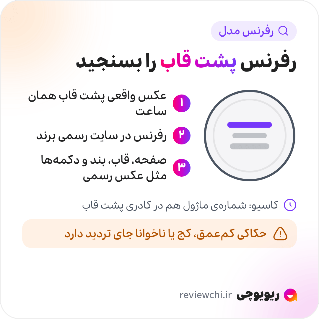 اینفوگرافیک بررسی رفرنس مدل ساعت که معمولاً پشت قاب حک شده است: ۱. عکس واقعی پشت قاب همان ساعت را بخواهید. ۲. رفرنس را در سایت رسمی برند جستوجو کنید. ۳. صفحه، قاب، بند و دکمهها باید با عکس رسمی همان رفرنس یکی باشند. در بیشتر ساعتهای کاسیو شمارهی ماژول هم در کادری کوچک پشت قاب حک میشود. حکاکی کمعمق، کج یا ناخوانا جای تردید دارد.
