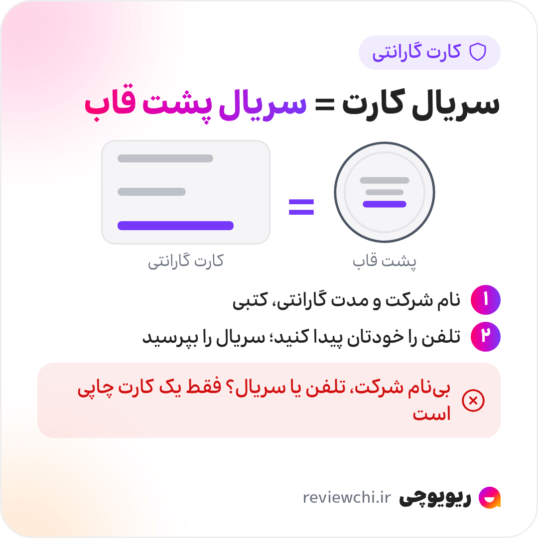 اینفوگرافیک کارت گارانتی ساعت: سریال روی کارت گارانتی باید با سریال پشت قاب یکی باشد. نام شرکت گارانتی و مدت آن را کتبی بپرسید، تلفن آن شرکت را خودتان پیدا کنید و بپرسید سریال این ساعت را می‌شناسد یا نه. کارتی که نام شرکت، تلفن یا سریال ندارد، فقط یک کارت چاپی است.