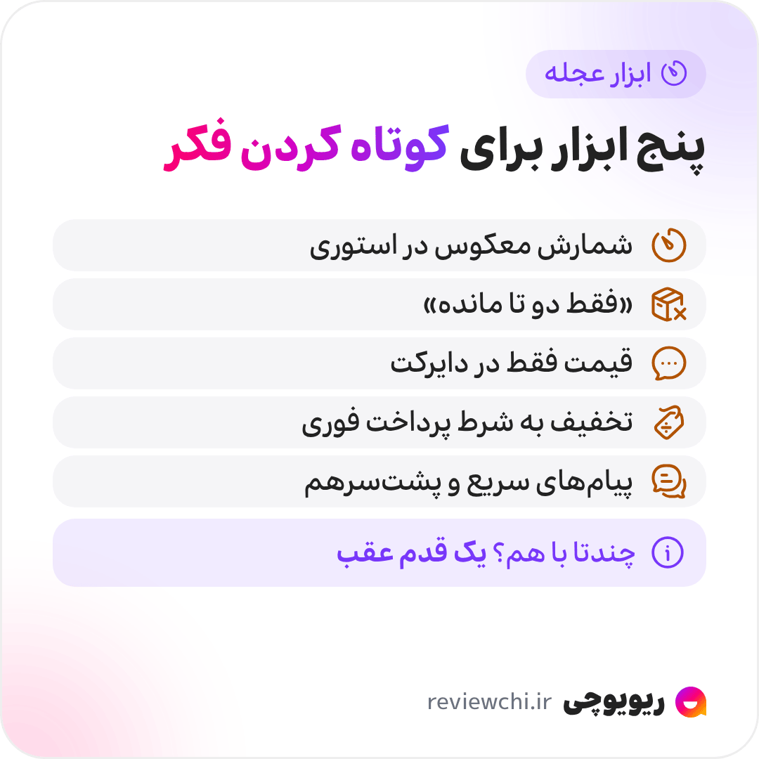 اینفوگرافیک ابزارهای ساختن عجله در پیجهای اینستاگرامی: شمارش معکوس در استوری، با مهلتی که خود فروشنده تعیین میکند و میتواند دوباره بگذارد؛ موجودی اعلامشده مثل «فقط دو تا مانده»، که راستیآزماییاش ممکن نیست؛ قیمت فقط در دایرکت، که مقایسه را سخت و فشار را آسان میکند؛ تخفیف مشروط به پرداخت فوری؛ و پیامهای سریع و پشتسرهم. هیچکدام بهتنهایی کلاهبرداری نیست، اما وقتی چندتا با هم آمدند، یک قدم عقب بروید.