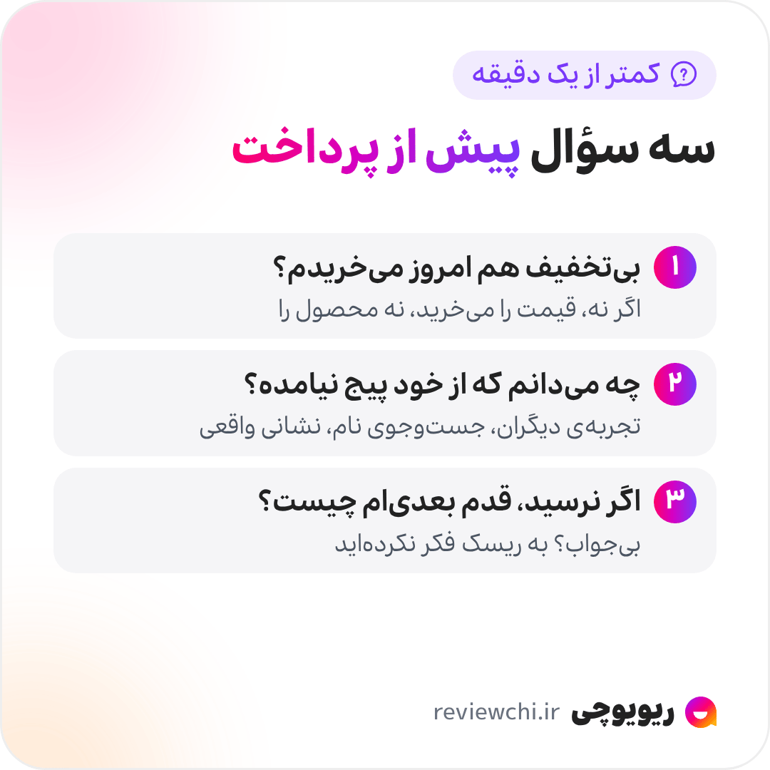 اینفوگرافیک سه سؤال پیش از پرداخت که کمتر از یک دقیقه طول می‌کشد: ۱. اگر این تخفیف نبود، باز هم امروز این را می‌خریدم؟ اگر نه، قیمت را می‌خرید، نه محصول را. ۲. چه چیزی درباره‌ی این فروشنده می‌دانم که از خود همین پیج نیامده باشد؟ تجربه‌ی دیگران، جست‌وجوی نام فروشگاه یا یک نشانی واقعی. ۳. اگر کالا نرسید، قدم بعدی‌ام چیست؟ اگر جوابی ندارید، ریسک را نپذیرفته‌اید؛ فقط به آن فکر نکرده‌اید.
